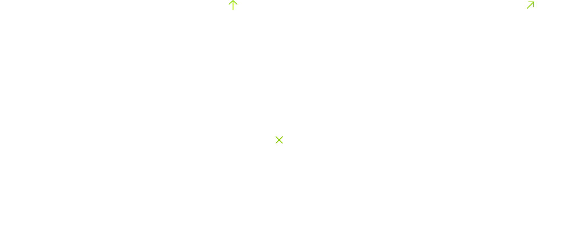 Site Directions